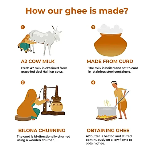 Anveshan A2 Desi Cow Ghee - Bilona Churned, Light On Gut, Lab-Tested, Clarified Butter - Image 3