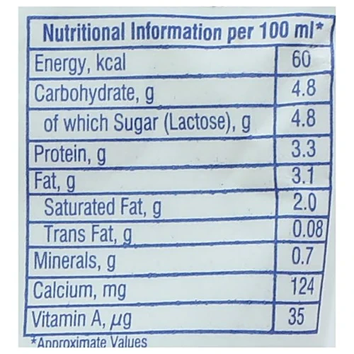 Nandini GoodLife UHT Treated Toned Milk - Image 4
