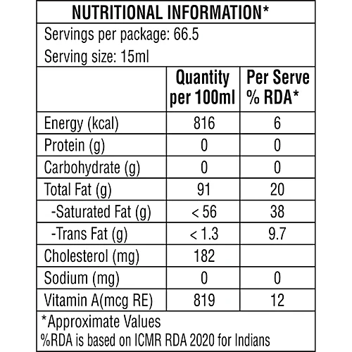 GRB GheeTuppa, 1 L Pouch - Image 4