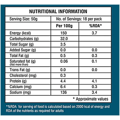 Nandini Dosa Batter - Whey Protein Based, 900 g - Image 4