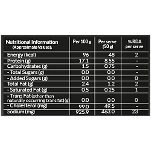 ITC Master Chef Large Prawns, Peeled, Deveined, 200 g - Image 4