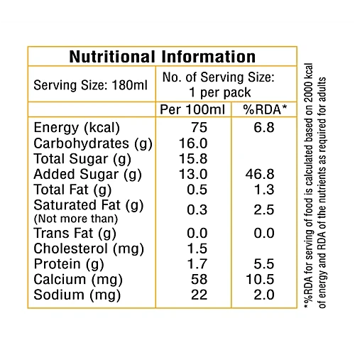 Nandini Goodlife Mango Lassi, 180 ml PET Bottle - Image 4