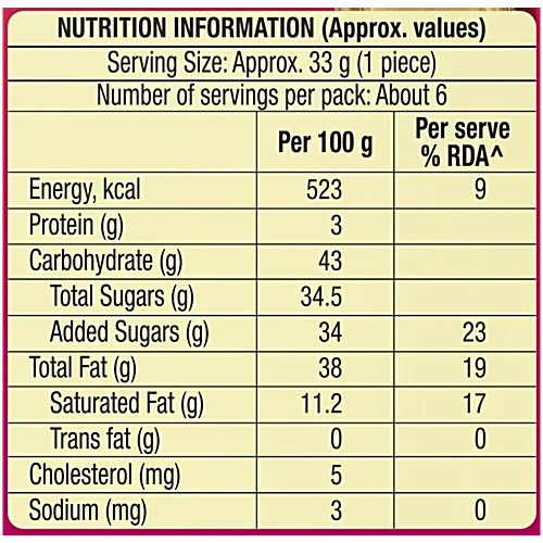 MTR Mysore Pak, 200 g - Image 5